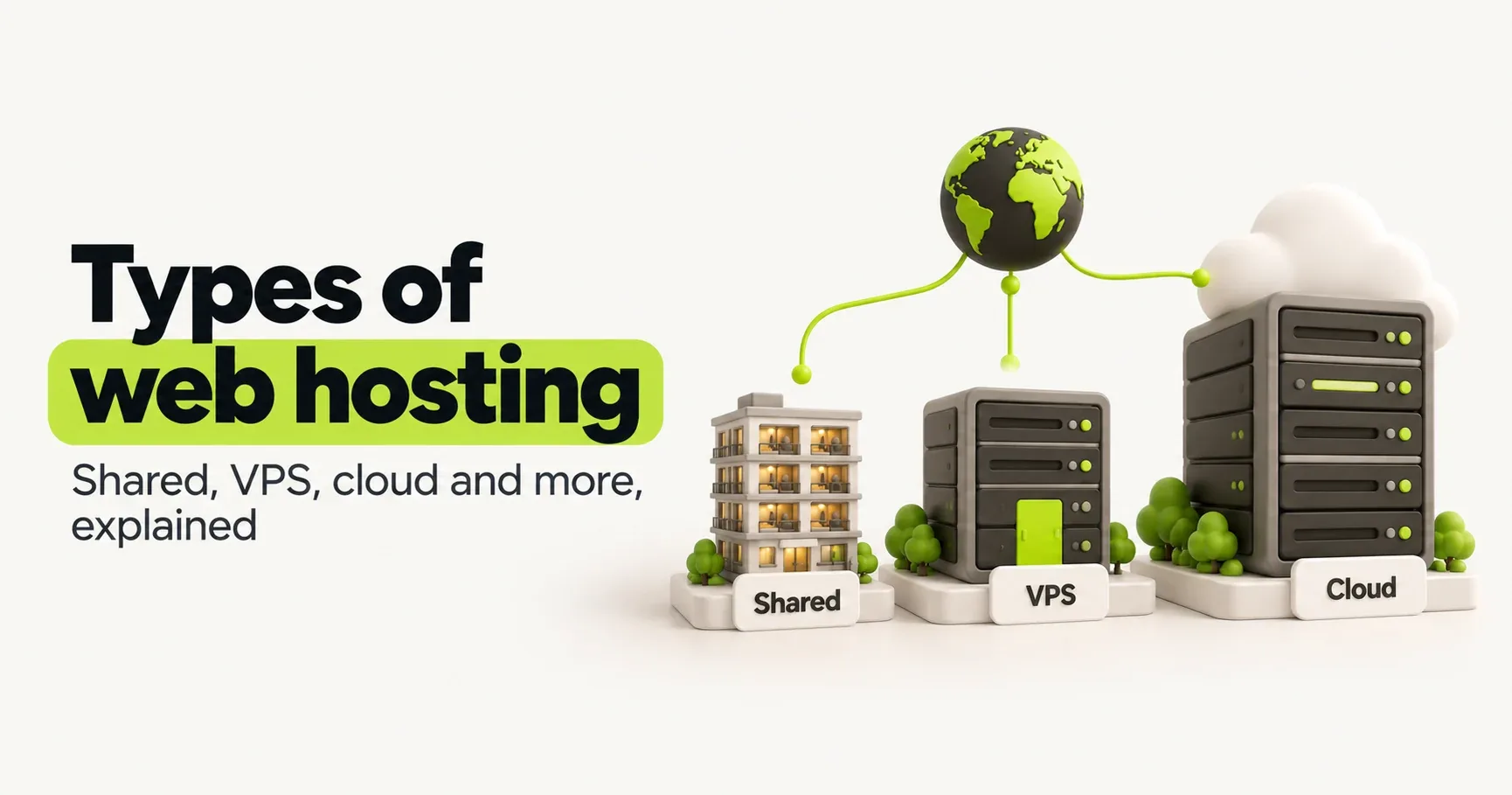 Thumbnail reading "Types of web hosting: shared, VPS, cloud and more, explained", with shared, VPS and cloud servers linked to a globe